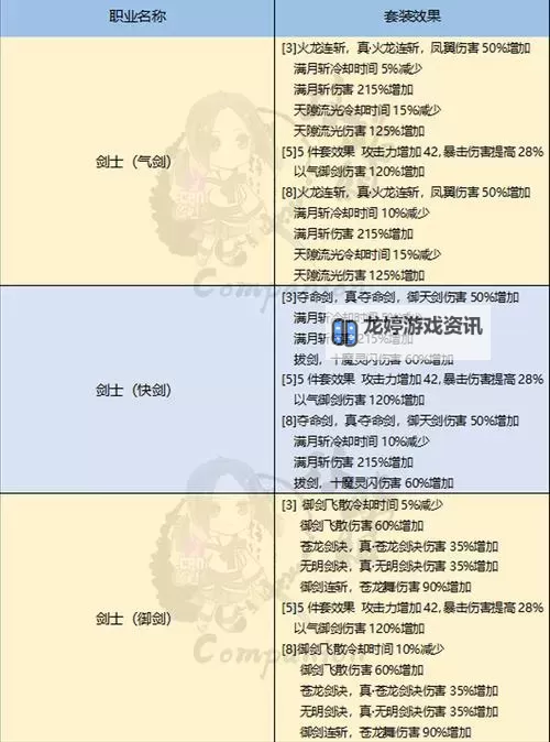 剑灵剑士武器外观排行:最酷炫武器盘点与搭配指南图1