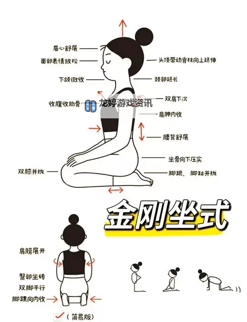 如何用简单动作掌握坐在上面怎么晃视频教程图1