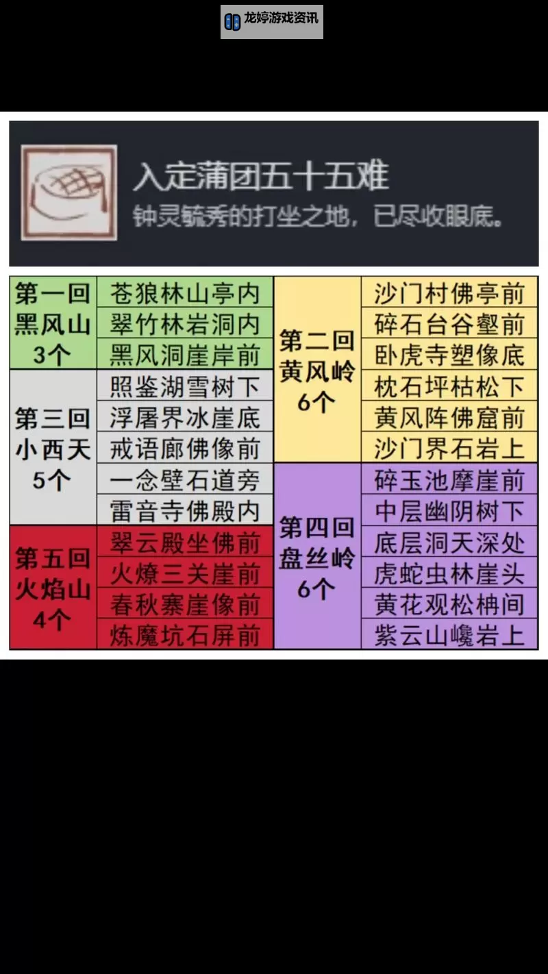 神仙是在天上还是宇宙中:探寻神话中的位置与奥秘图1