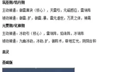 御龙在天175级主线任务全攻略：突破等级限制的必胜秘籍