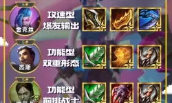 云顶虚空装备怎么给详细教程与操作指南