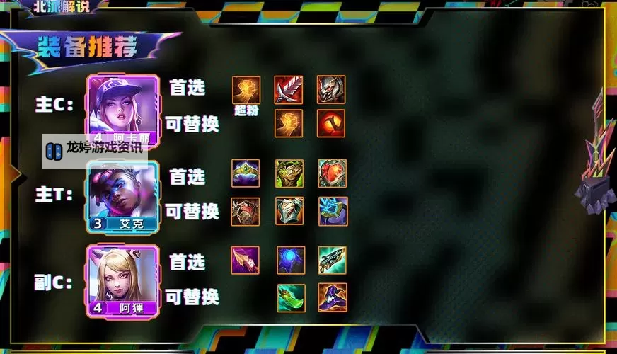 三星艾克的正确出装攻略:完美发挥潜力的最佳搭配方案图1