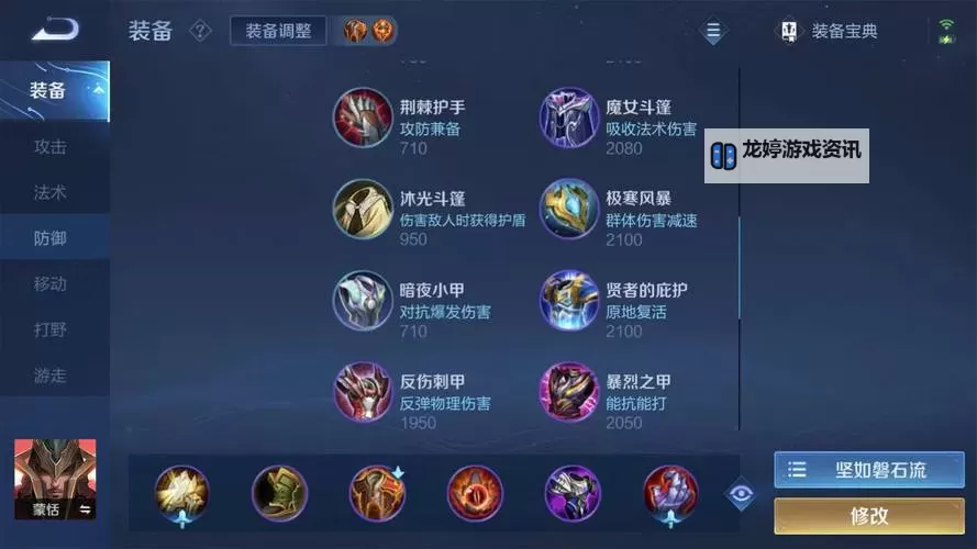 蒙多出装端游攻略:最强搭配与实用技巧分享图1