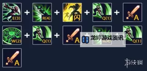 锐雯英雄联盟全方位解析:技能、玩法与最佳出装指南图2