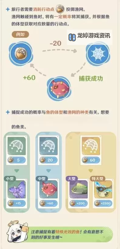 网上捕鱼平台怎么控制玩家:背后策略揭秘图1