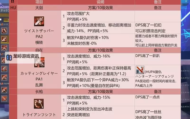 武器强化碎了锻造还在吗?破解方法与修复技巧详解图2