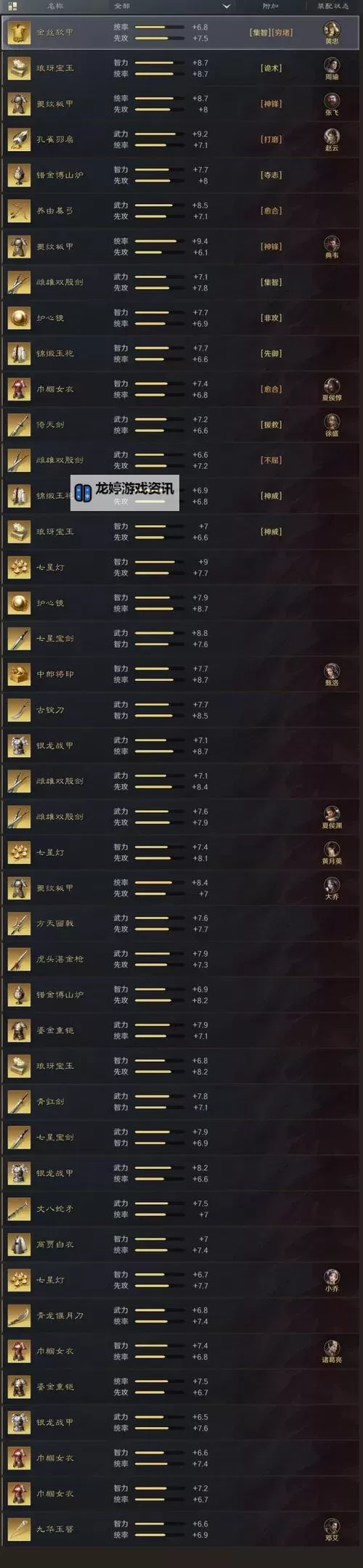 S1霸业包与割据包区别详解：攻略与权益全面对比图1