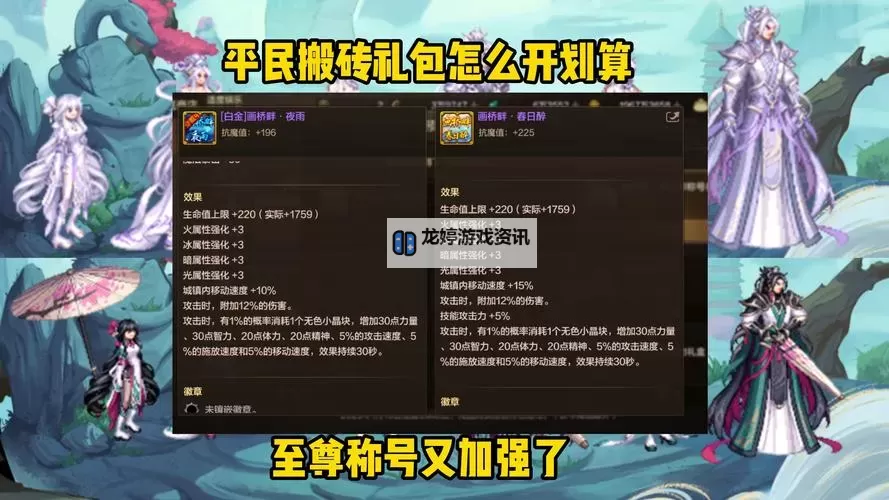 2022DNF倒卖赚钱最快攻略:快速盈利秘籍揭秘图1
