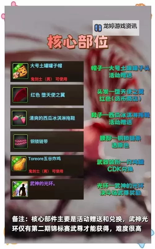 DNF送的105自选狂战选啥:最佳职业搭配与推荐指南图1