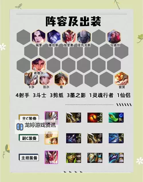 巴卡尼装备推荐:游戏中必备的最佳搭配指南图2