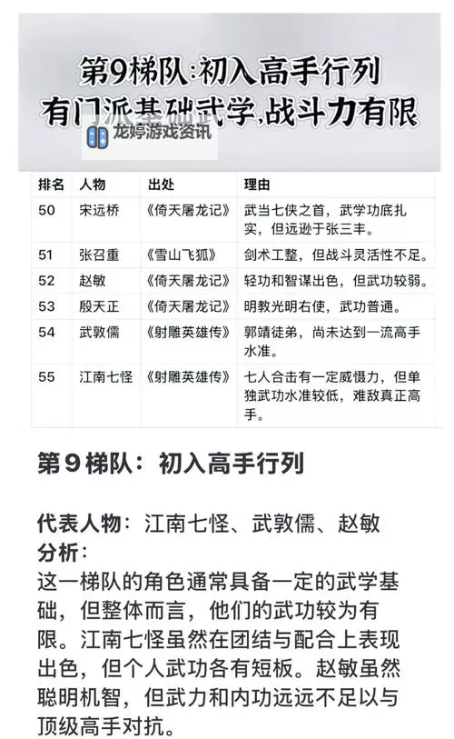 九阴真经与丐帮生活职业:武林秘籍背后的江湖人生图1