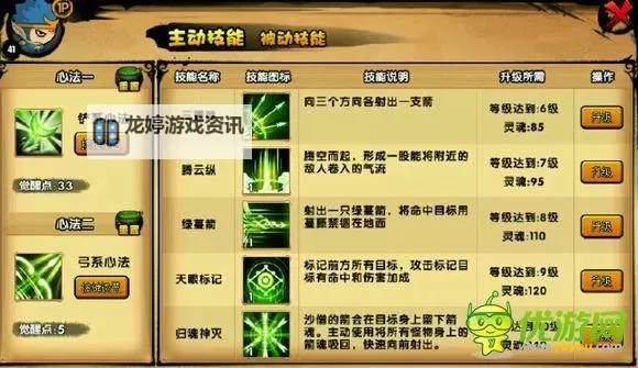 造梦西游3沙僧最强弓箭攻略：打造极致输出尖兵图1