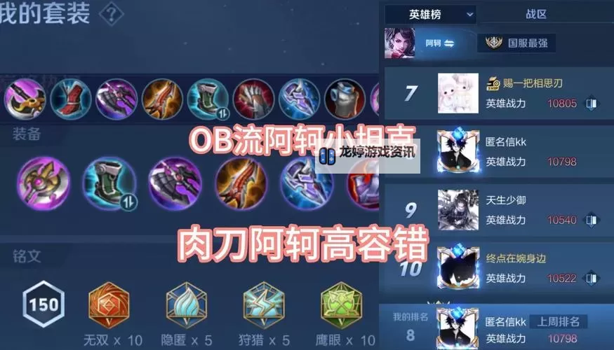 阿轲最强出装六神装攻略 全面提升战斗力图1