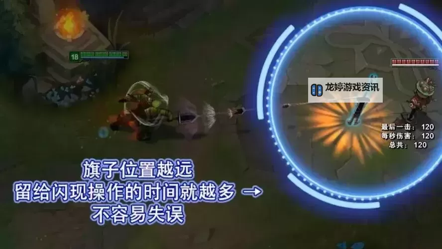 掌握技巧!LOL皇子技能连招全攻略图2
