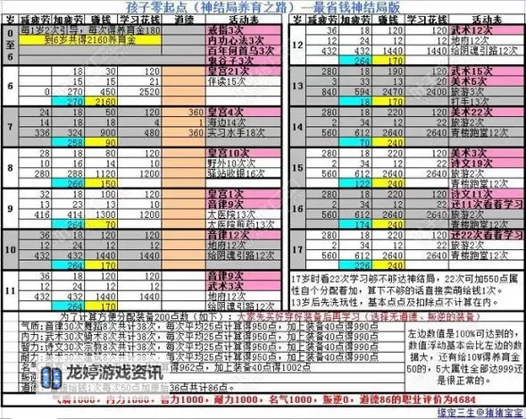 如何轻松进入星际争霸2外服?详细攻略分享图1