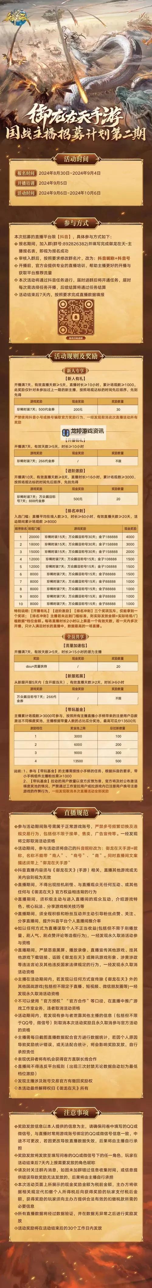 御龙天下怎么赚钱?全面攻略助你轻松盈利图1
