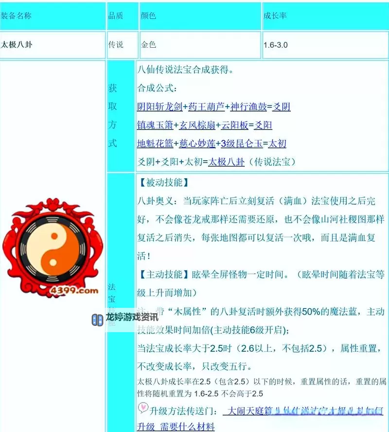 造梦西游3最全法宝图鉴:全面收藏与攻略指南图1