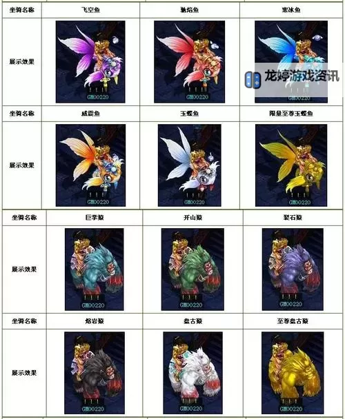 问道好看的骑乘染色方案推荐攻略图1