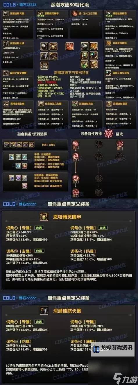已经打了红字的装备怎么洗掉:详细攻略与方法指南图1