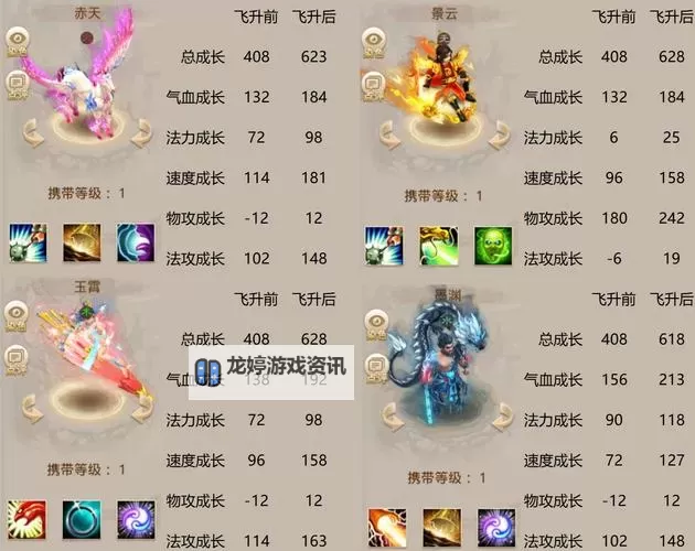 问道骑宠怎么获得?完整攻略助你轻松获取骑宠图1