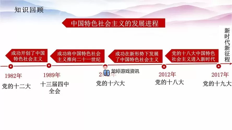 探索中国sikixix:新时代下的创新发展与文化魅力图1