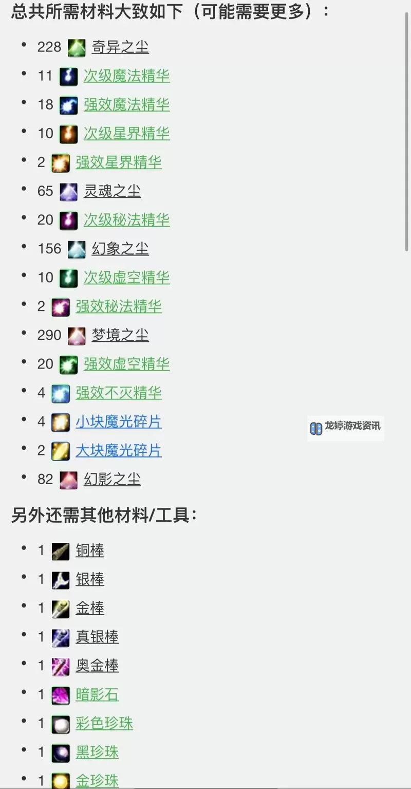 全面解析:WOW武器附魔幻象大全及出处全指南图2