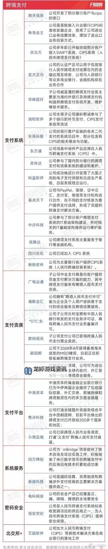 揭秘日韩不一卡不二卡:跨境支付新趋势解析图2