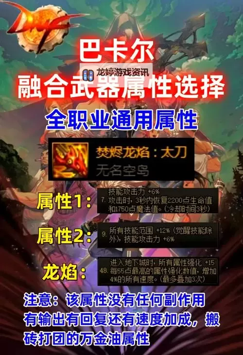 巴卡尼装备推荐:游戏中必备的最佳搭配指南图1