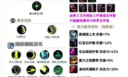 全面解析DNF格斗家技能表：技巧与升级指南