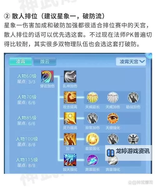 神武4力1耐天宫如何加点：最佳加点策略指南图1
