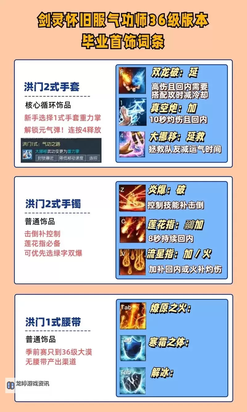 剑灵职业技能全面解析:打造最强战斗力指南图1