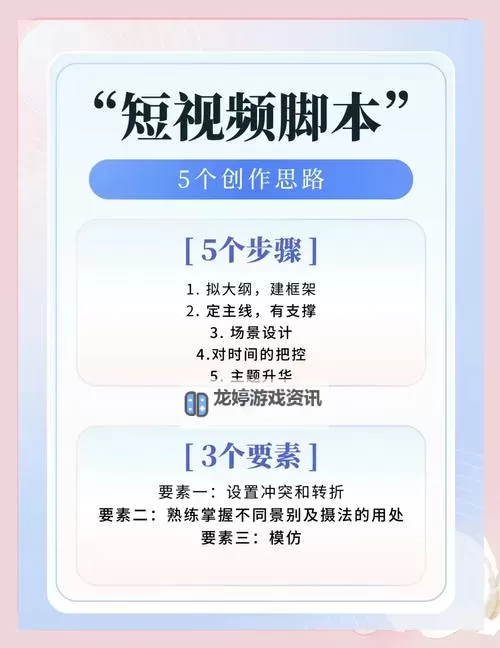 怎么做那个视频教程:详细步骤指南图1