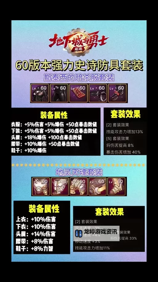 热血传说杀神套可以回收吗:详细解析与回收方法图1
