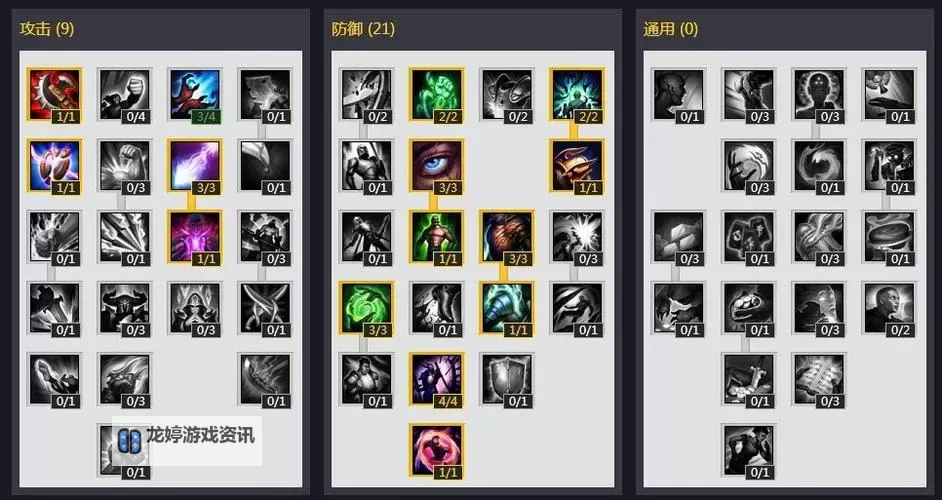 赵信中路出装攻略:最佳装备搭配与技能运用解析图1