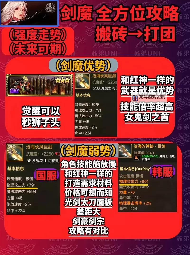 端游剑魔怎么出装指南:全面解析最佳装备搭配图1