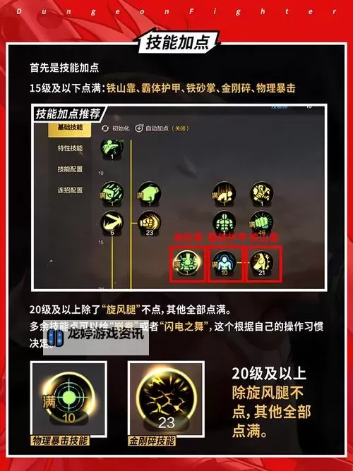 地下城与勇士在哪锻造:详解锻造地点与技巧图1