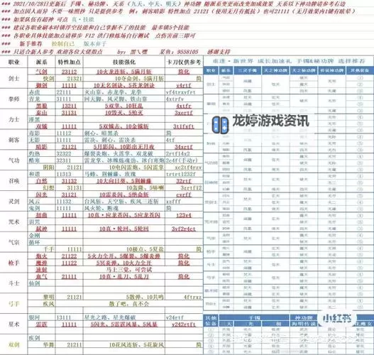 剑灵武林盟势力任务在哪里接:详细攻略指南图2