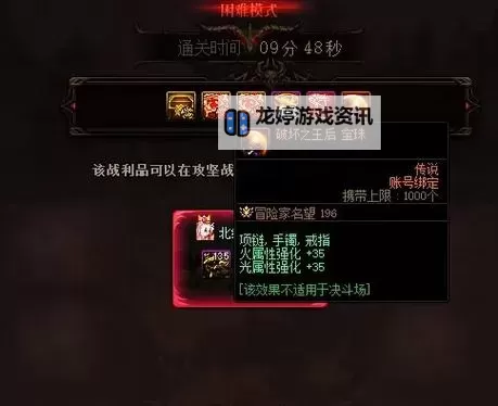 DNF堇青石换强烈的气息:提升装备威力的秘密武器图1