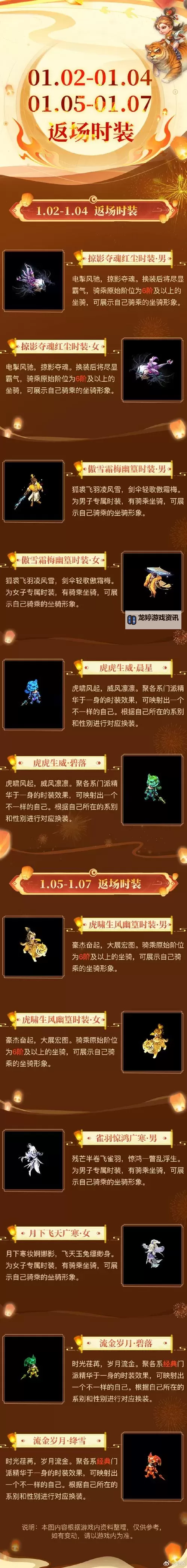 问道手游法金加点图详细解析与推荐方案图1