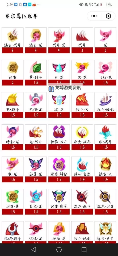 赛尔号和洛克王国哪个好玩?全面对比助你选择最佳宠物游戏图2