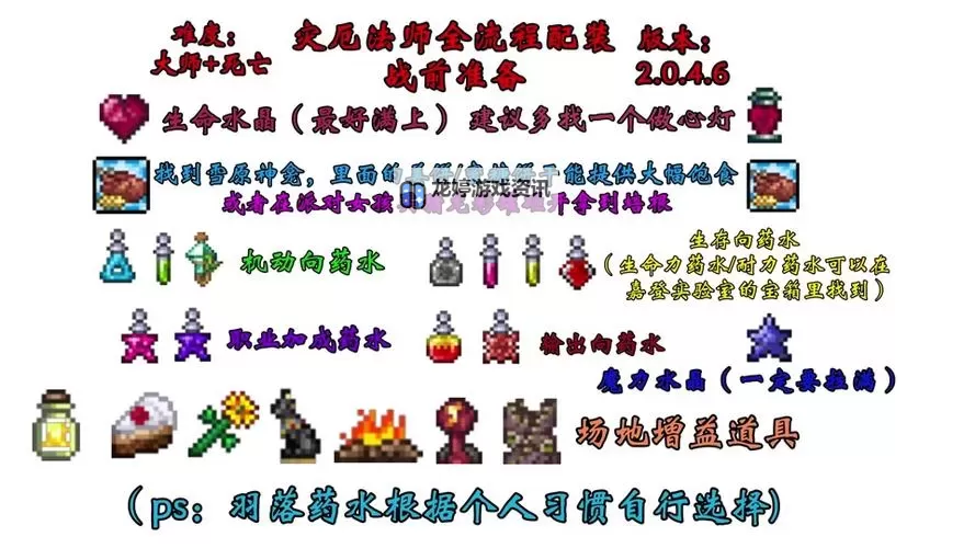 泰拉瑞亚虫洞药水商人:探秘隐藏交易的秘密与获取方法图1