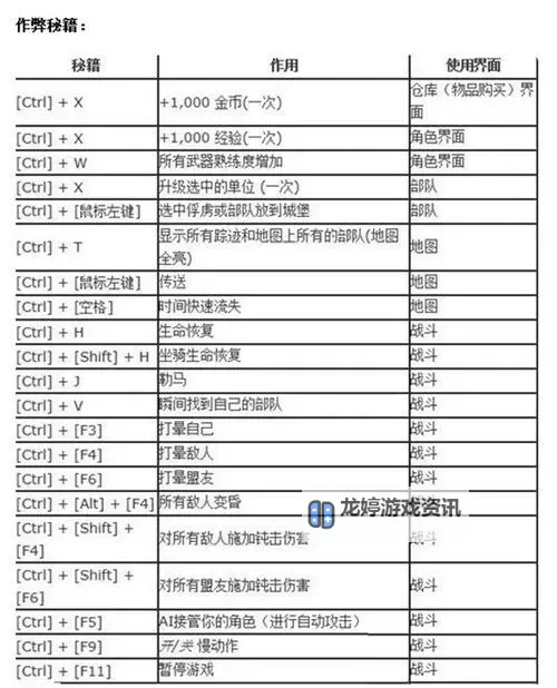 骑马与砍杀修改好感度技巧及详细操作指南图2