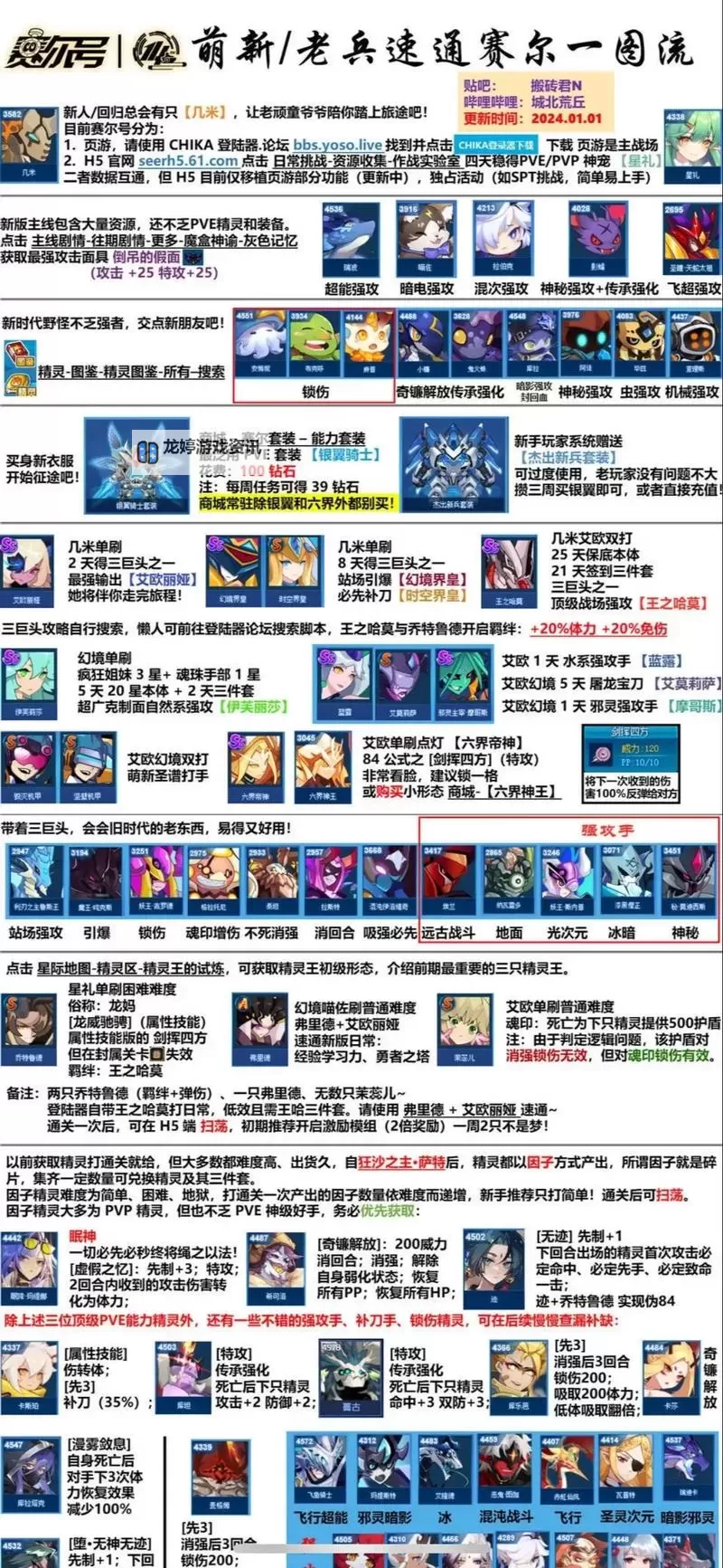 赛尔号经验券超过上限:原因分析与解决方案指南图1