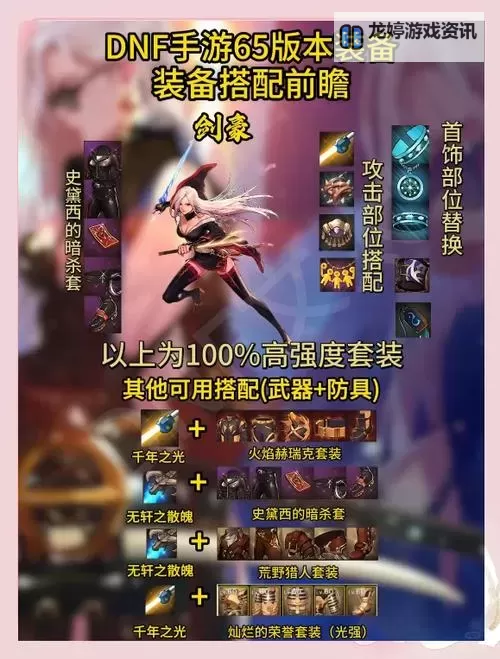 dnf武器怎么打造才厉害:提升战力的实用指南图1