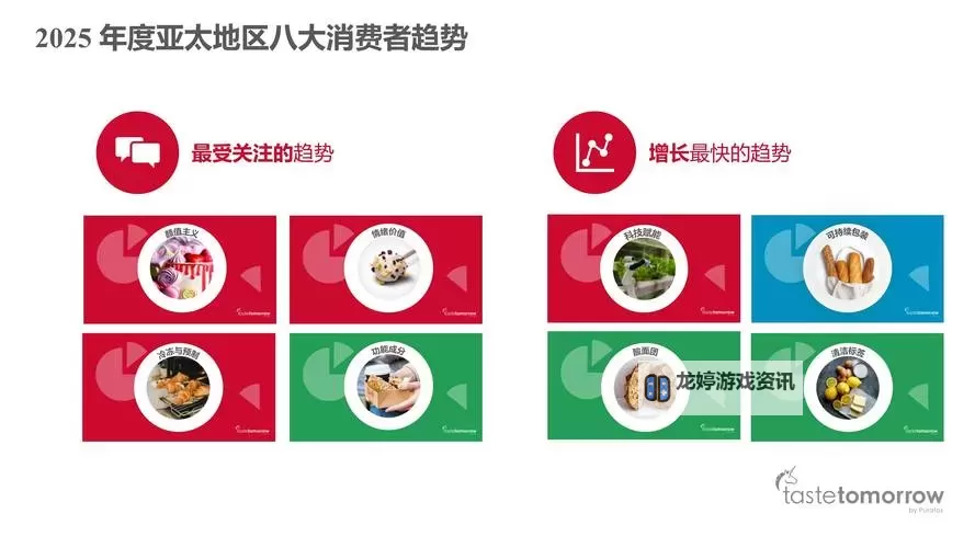 最新亚洲一区二区三区四区:全面解析最新动态与发展趋势图1