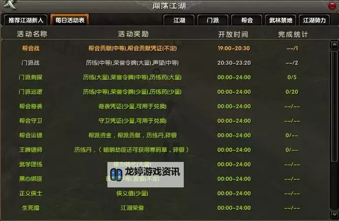 2020年九阴真经门派选择指南与建议图2