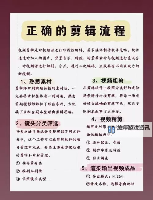 怎么做那个视频教程:详细步骤指南图2