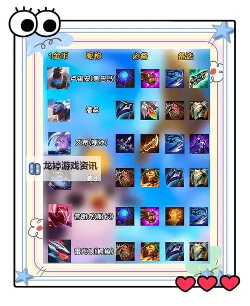 新赛季塞恩出装指南:打造最强坦克与输出的完美搭配图1