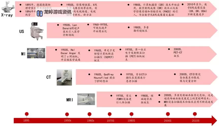 欧美xp:揭秘其发展历程与影响力的全景分析图2