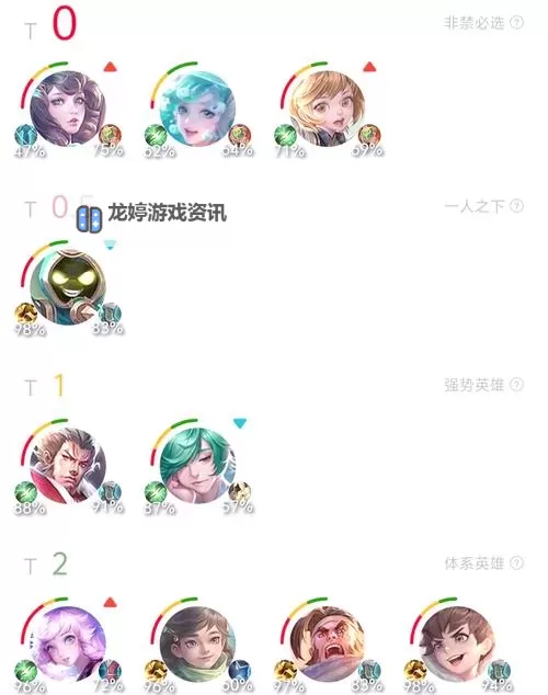 2024末日血战最新t0英雄全新登场,谁将称霸末世?图1